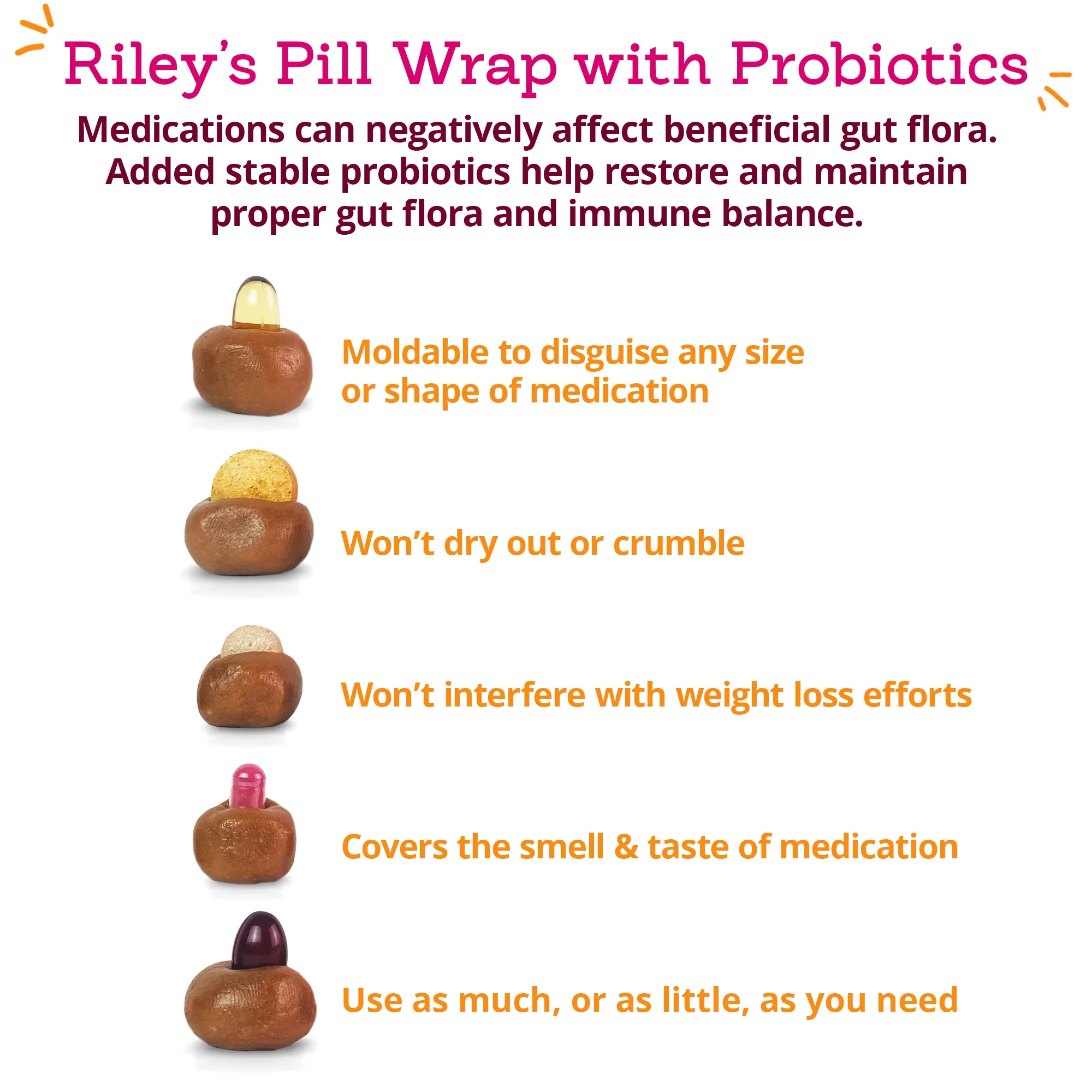 Peanut Butter Flavored Pill Wrap with Probiotics (4.2oz) - Image 3